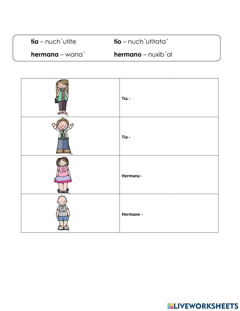 Las personas de mi familia