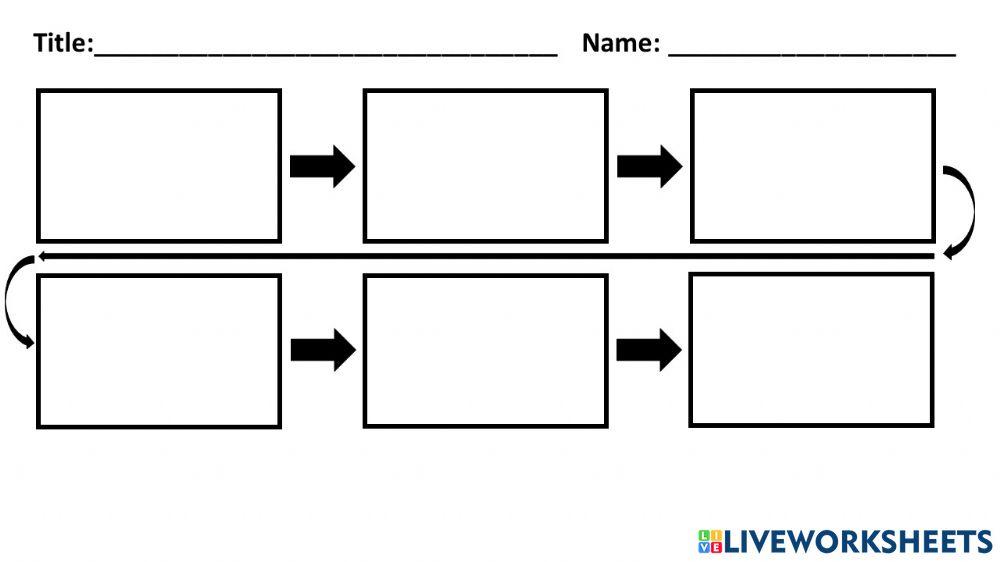 Flow Map 6 boxes blank template