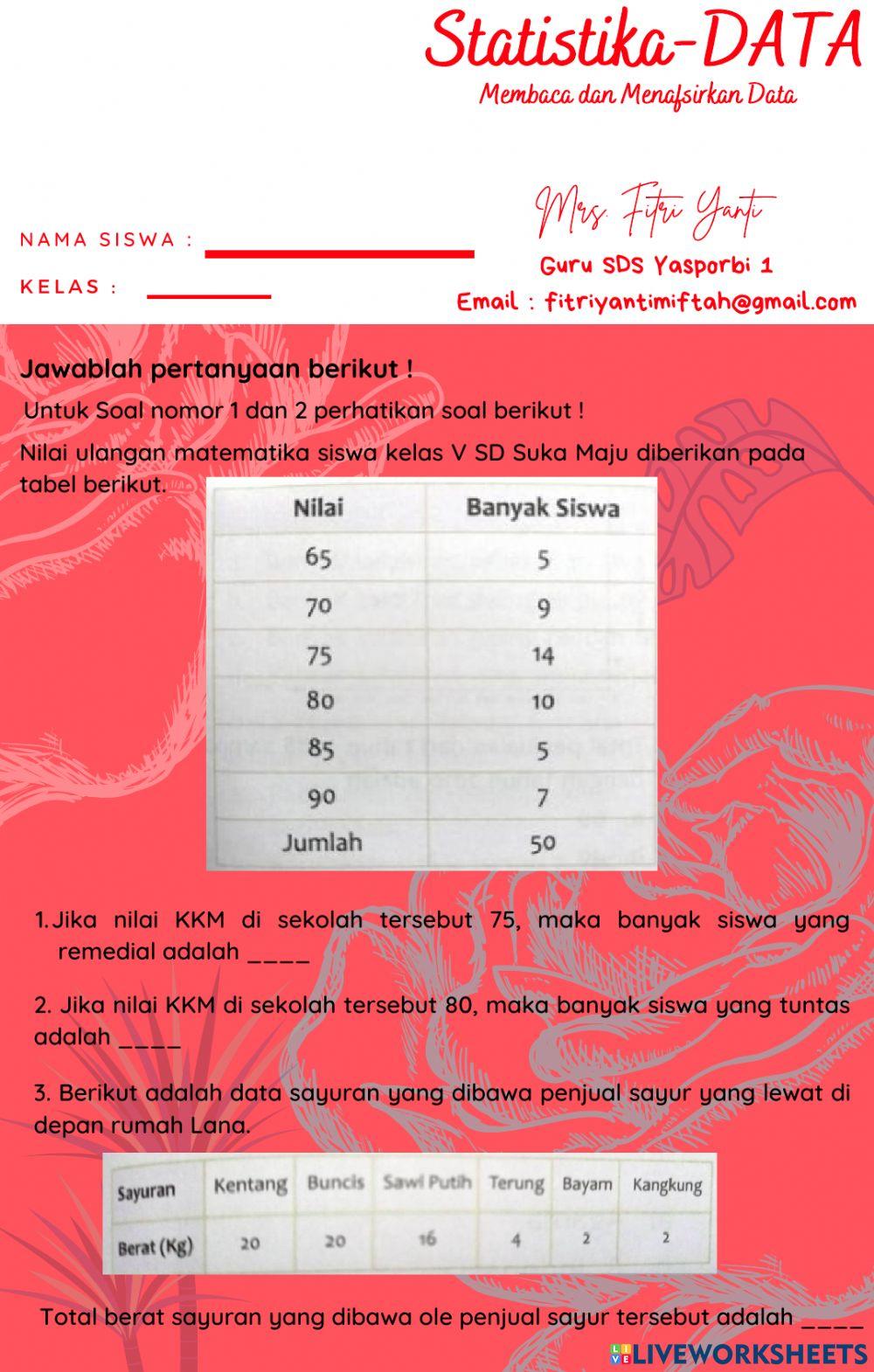 Membaca dan Menafsirkan Data Membaca dan Menafsirkan Data