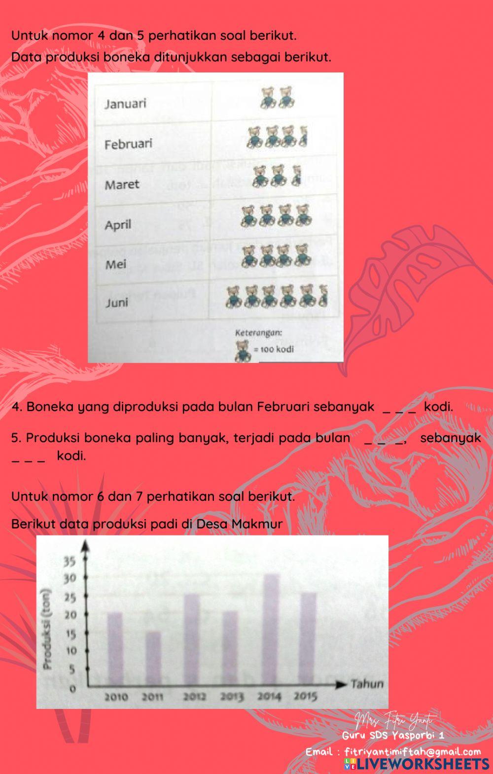 Membaca dan Menafsirkan Data Membaca dan Menafsirkan Data
