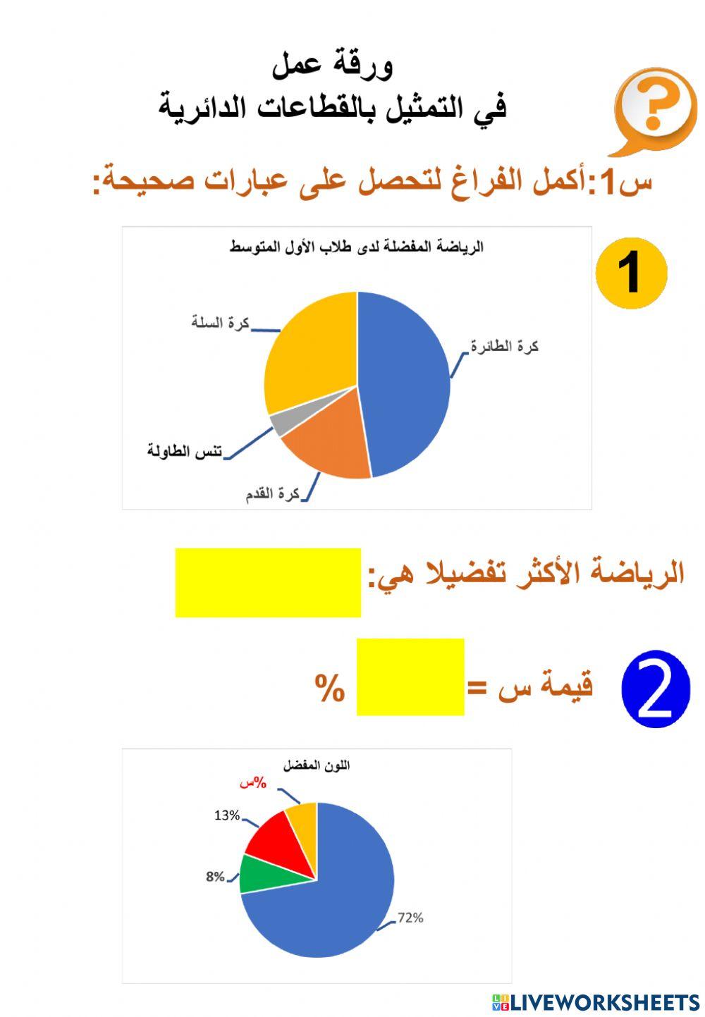 التمثيل بالقطاعات الدائرية
