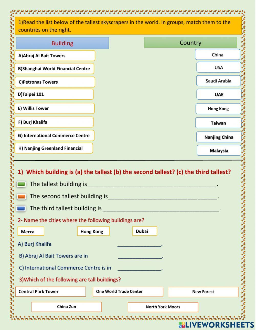 Tall buildings all over the world