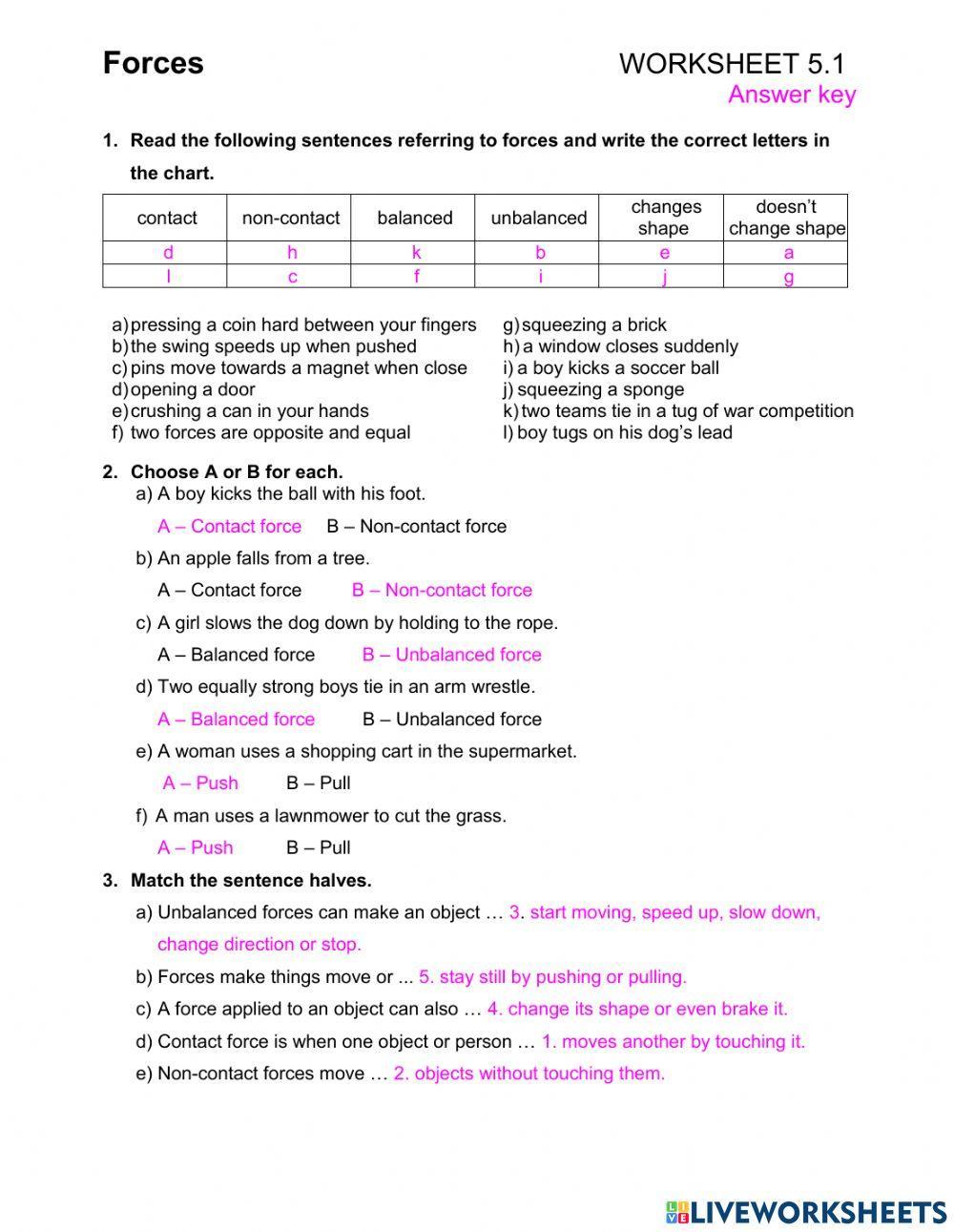 Forces WORKSHEET 5.1
