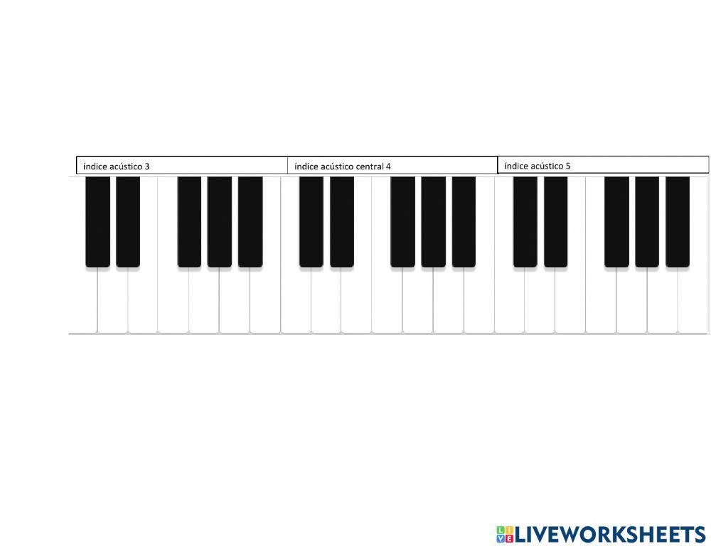 El teclado Musical I