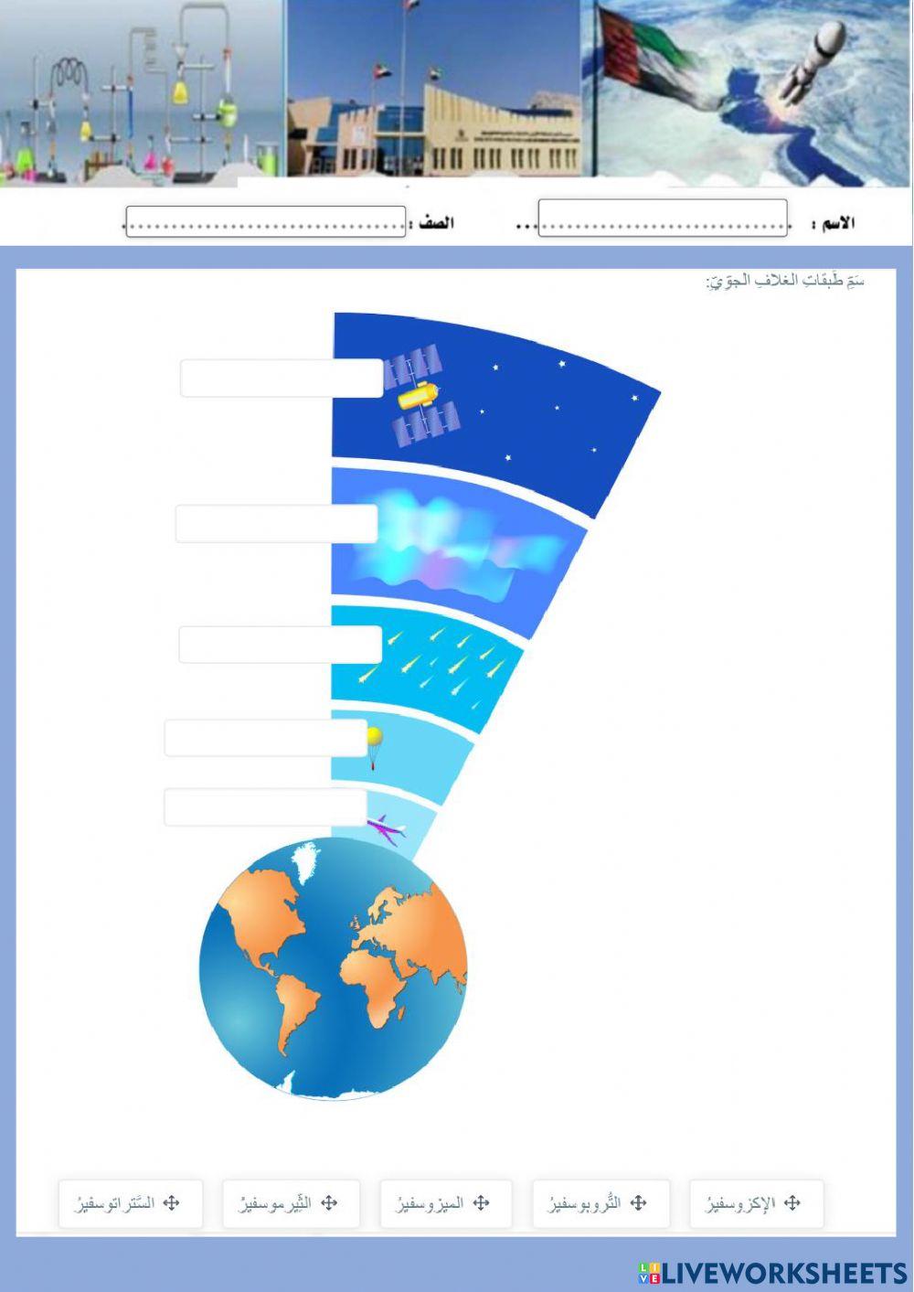 'طبقات الغلاف الجوي