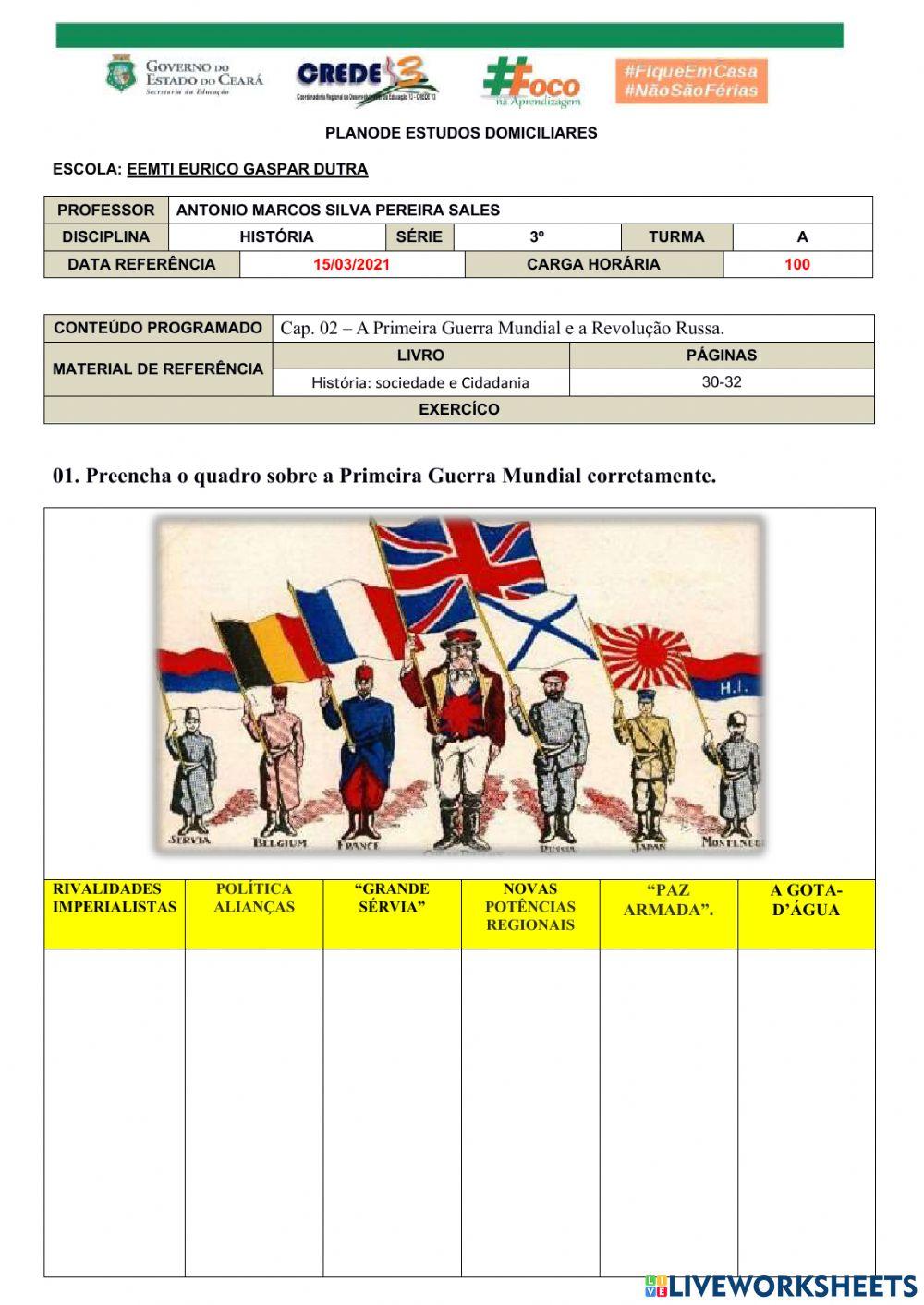 Primeira guerra mundial 1914-1918