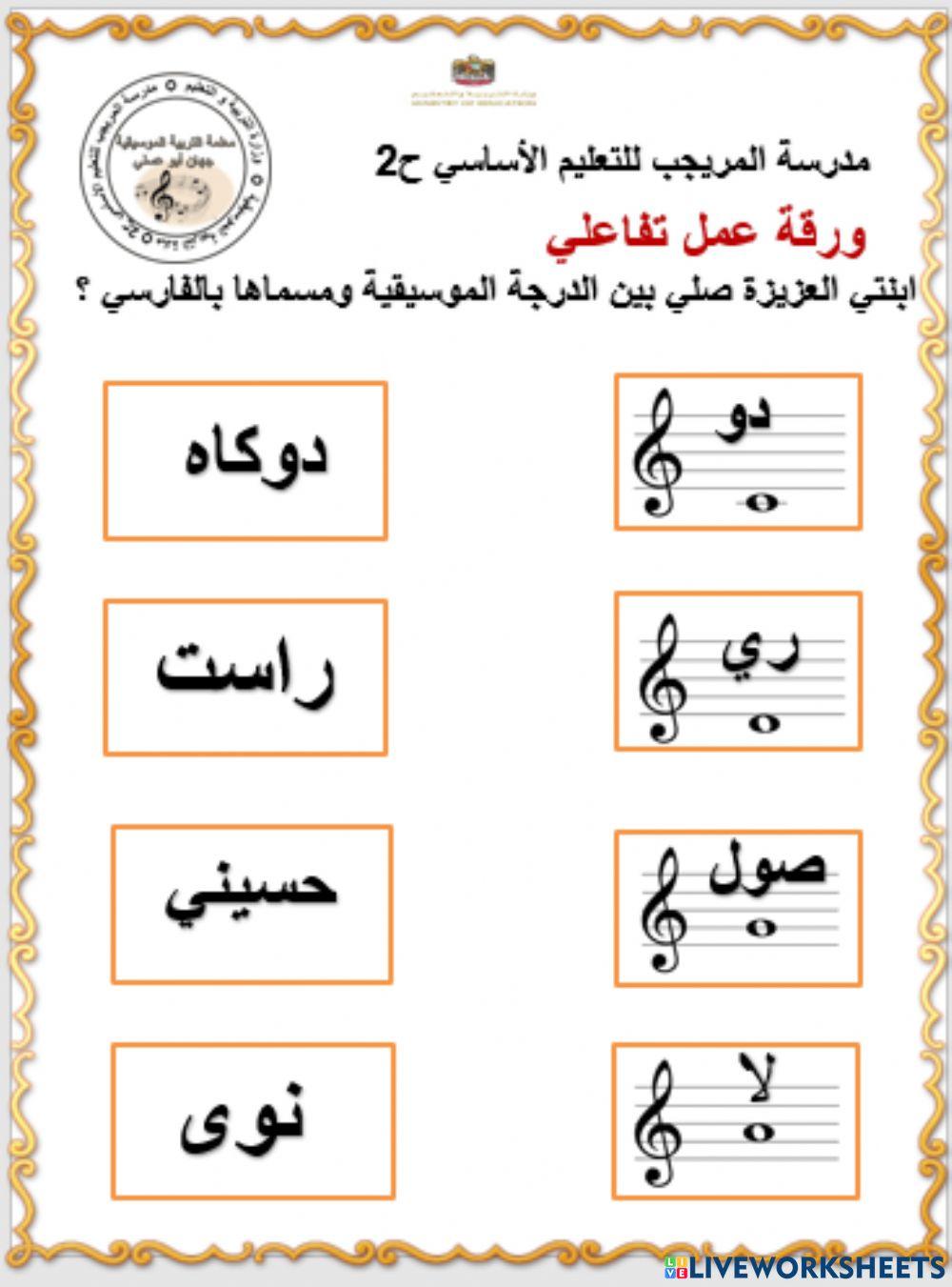 ورقة عمل مقام الراست