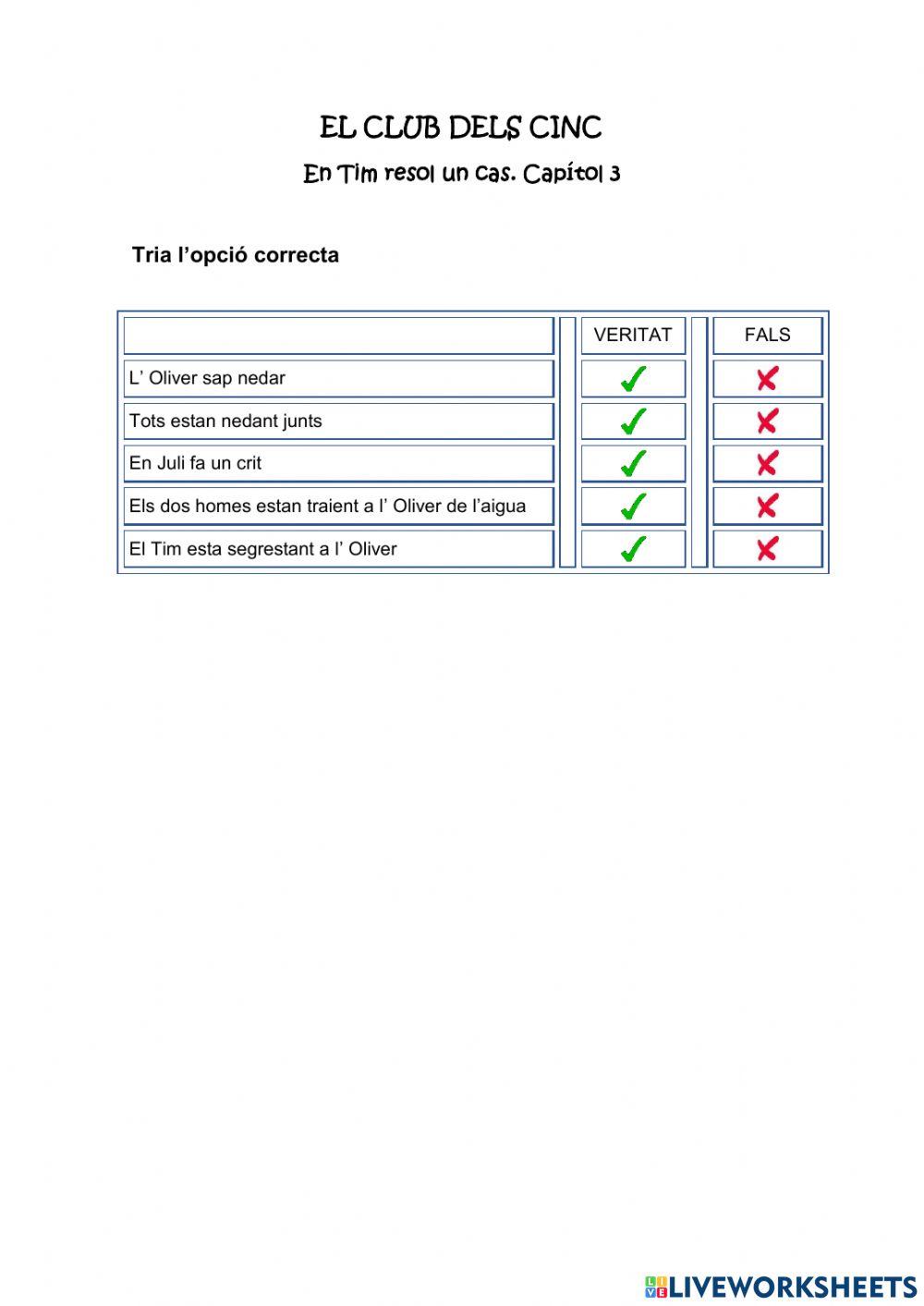 En tim resol un cas 3