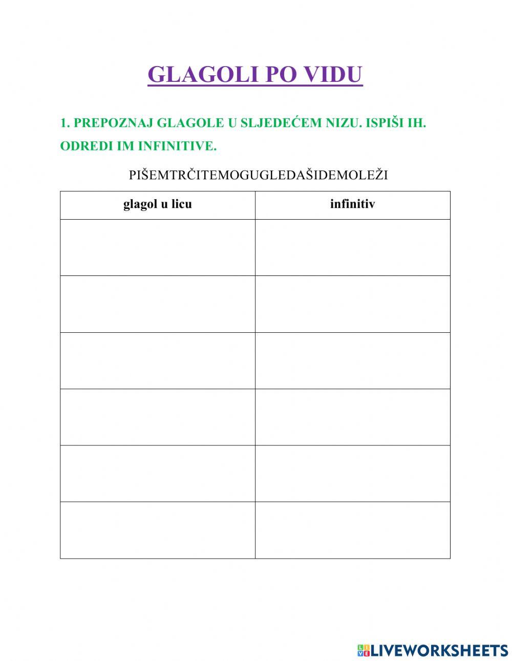 Glagoli po vidu - 6.