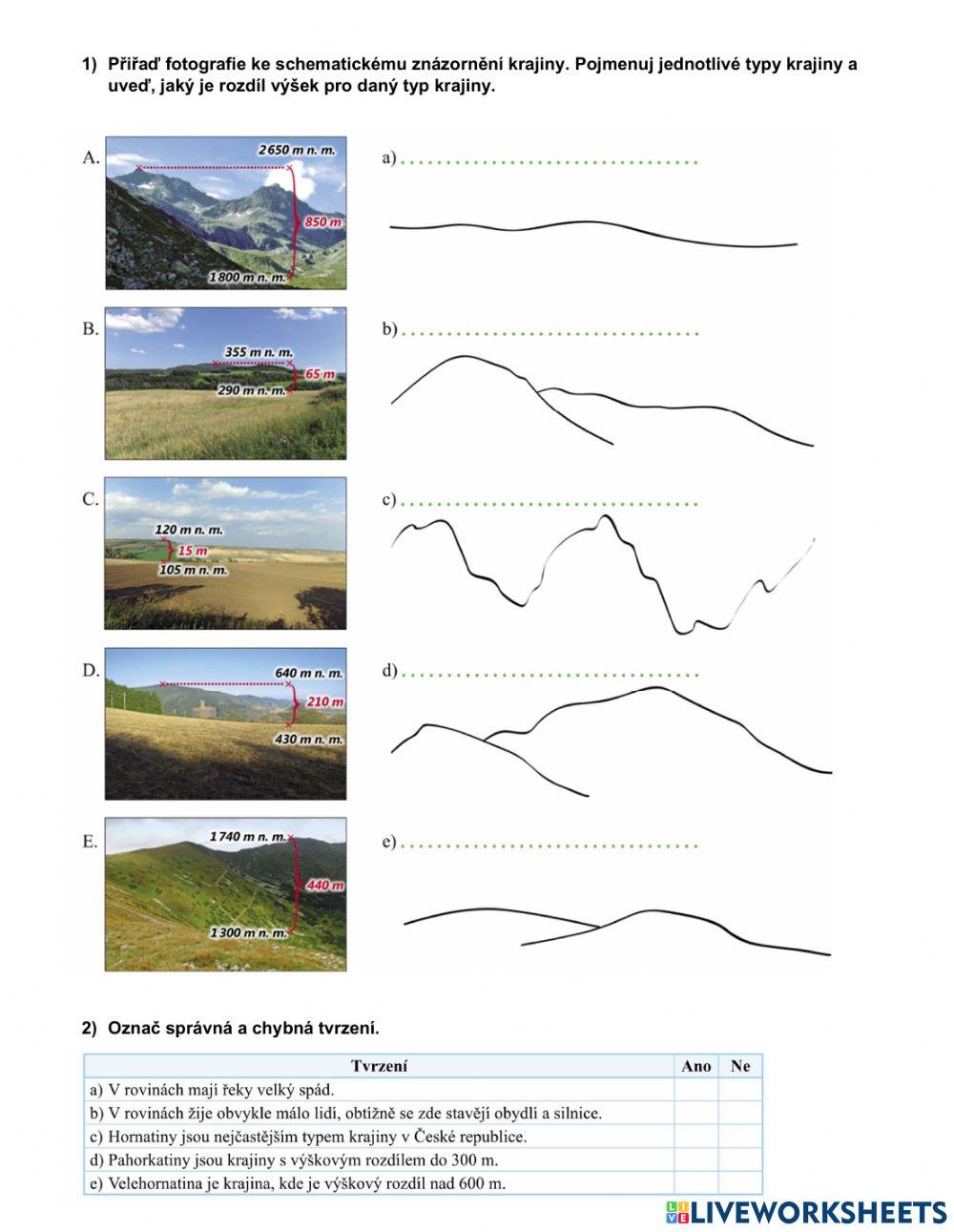 Členění zemského povrchu