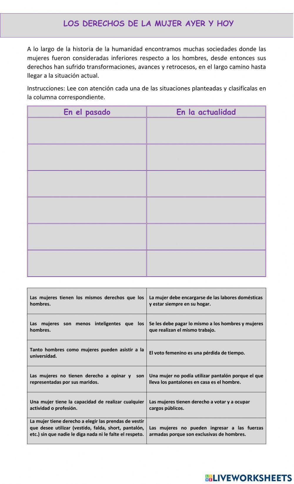 Los derechos de la mujer ayer y hoy