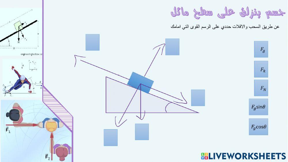 الحركة على مستوى مائل.