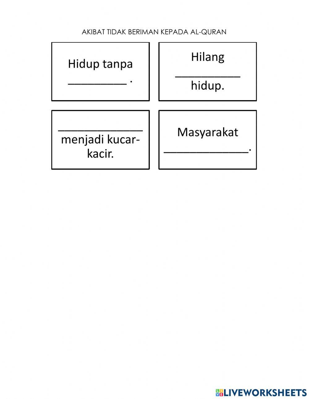 Kepentingan dan Akibat Tidak Beriman kepada Al-Quran