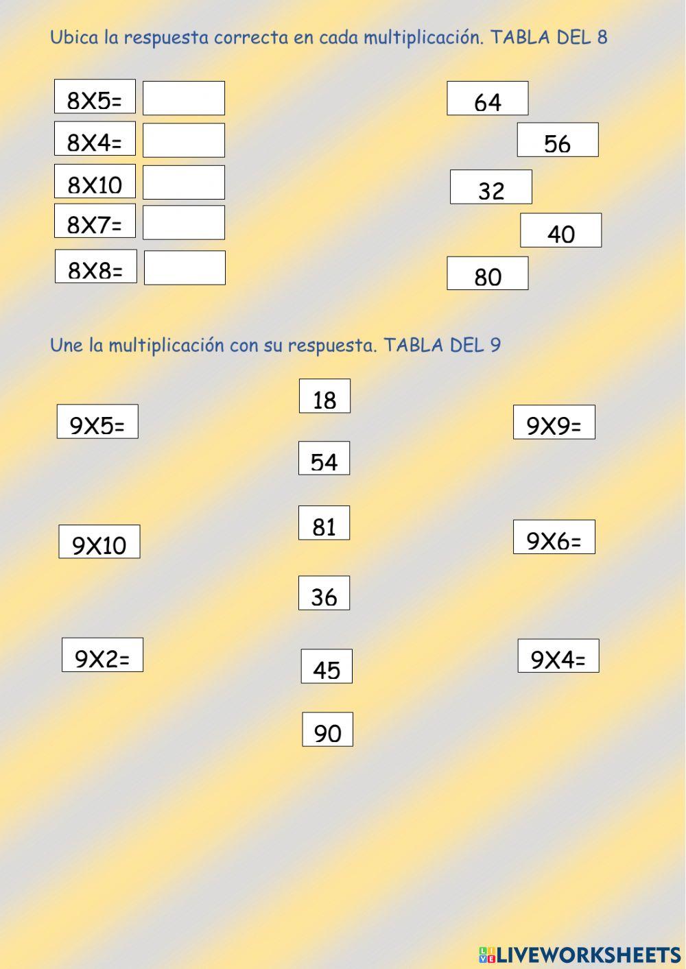 Tablas de multiplicar