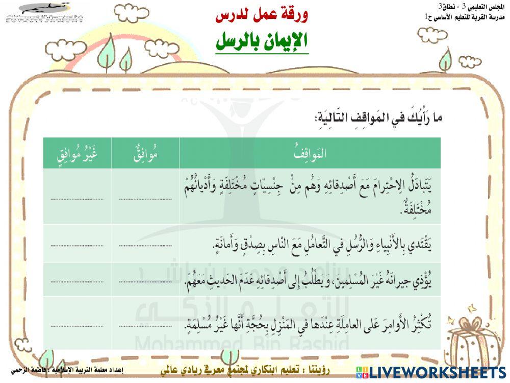 درس الإيمان بالرسل