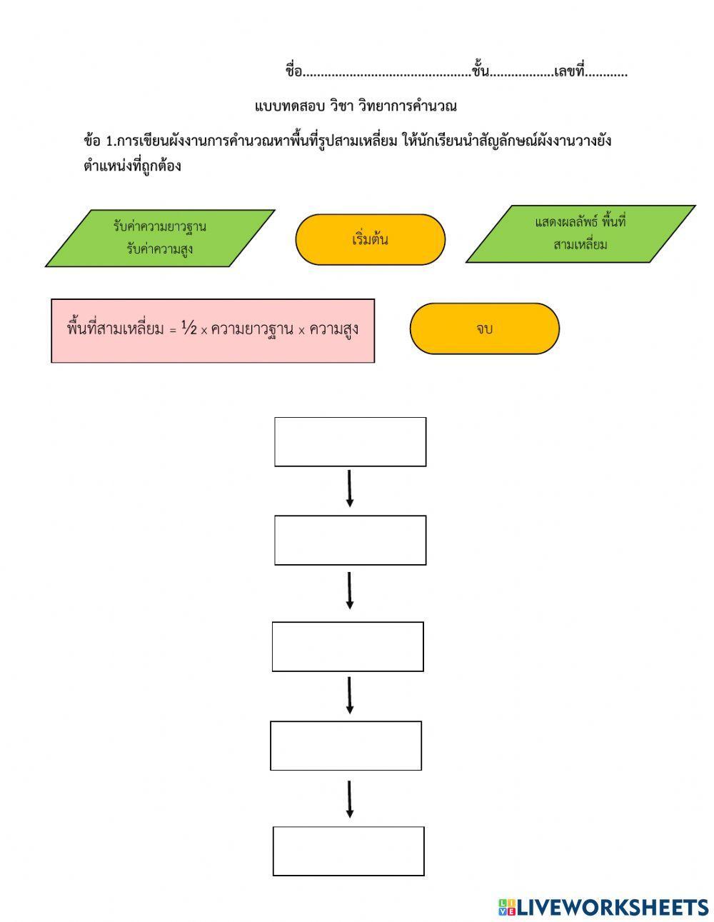 การเขียนผังงาน