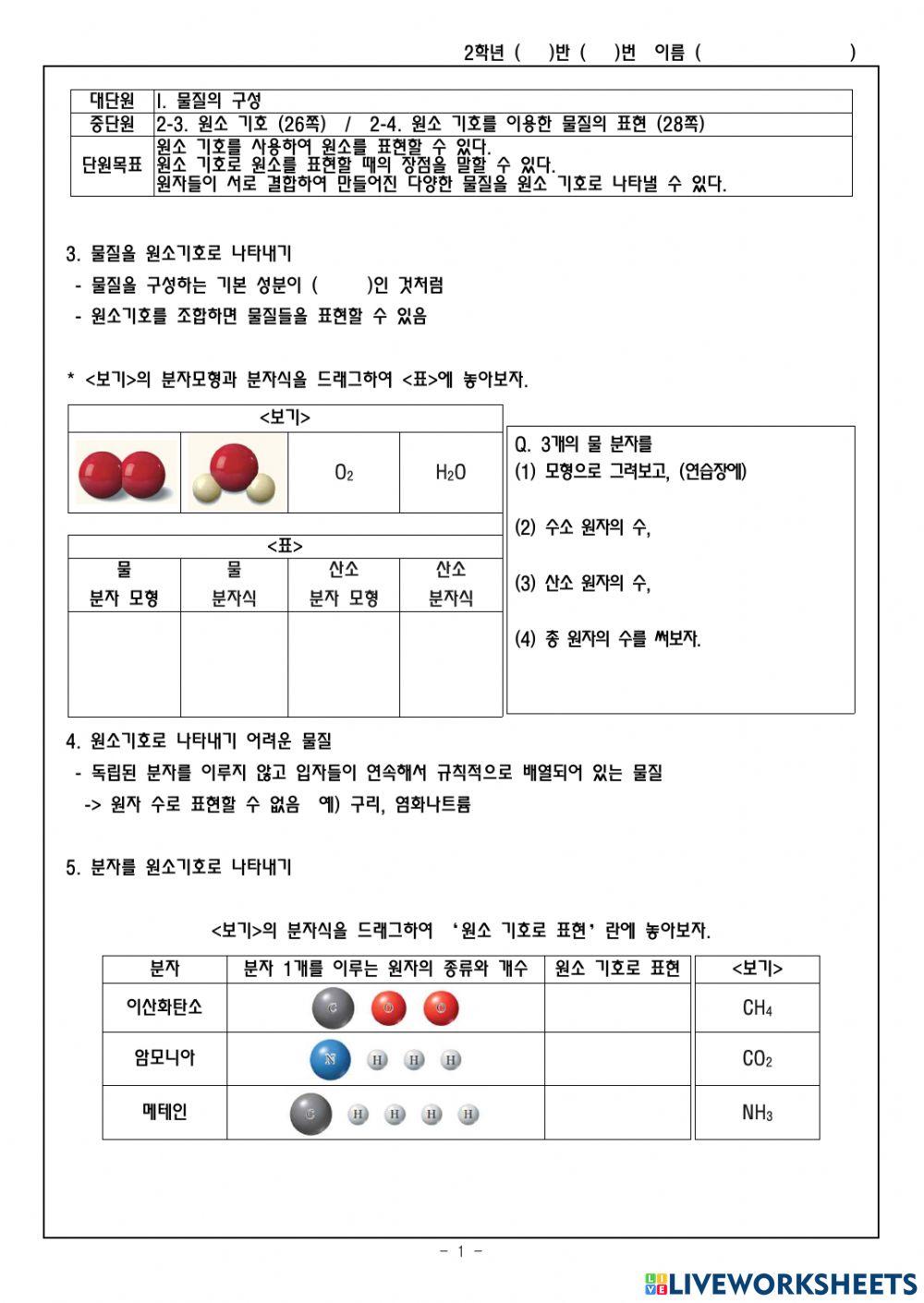 2-4.원소기호를 활용한 물질의 표현