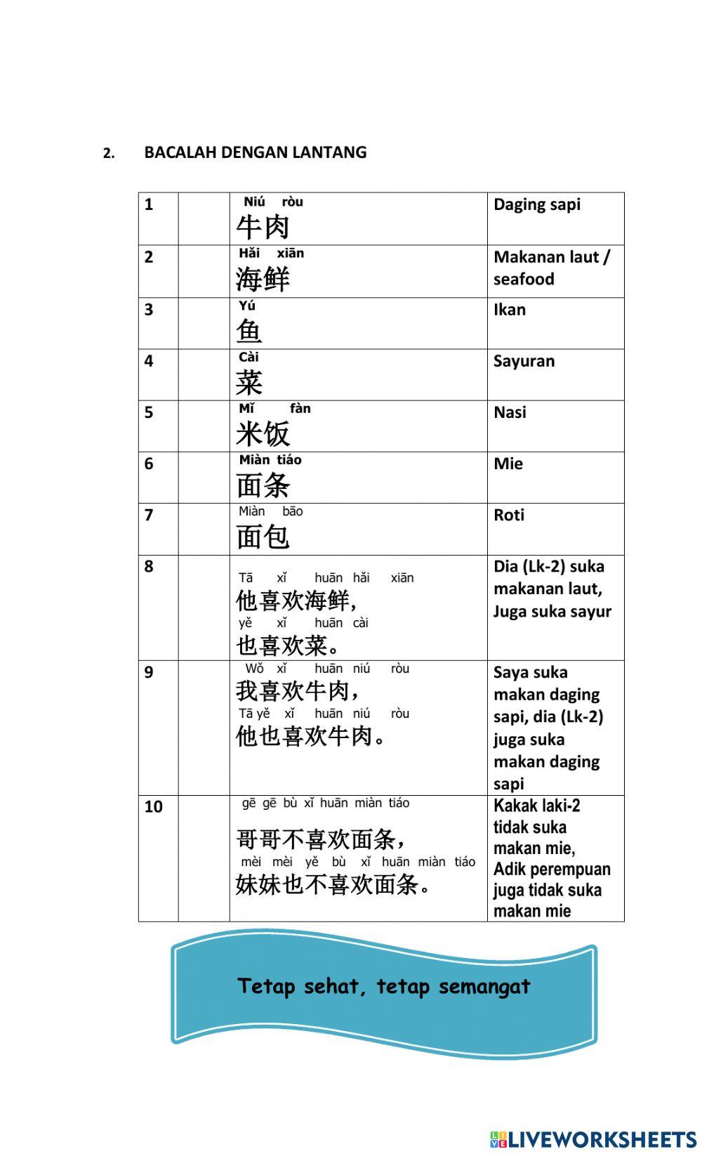 Kelas 7 Pelajaran ke - 9
