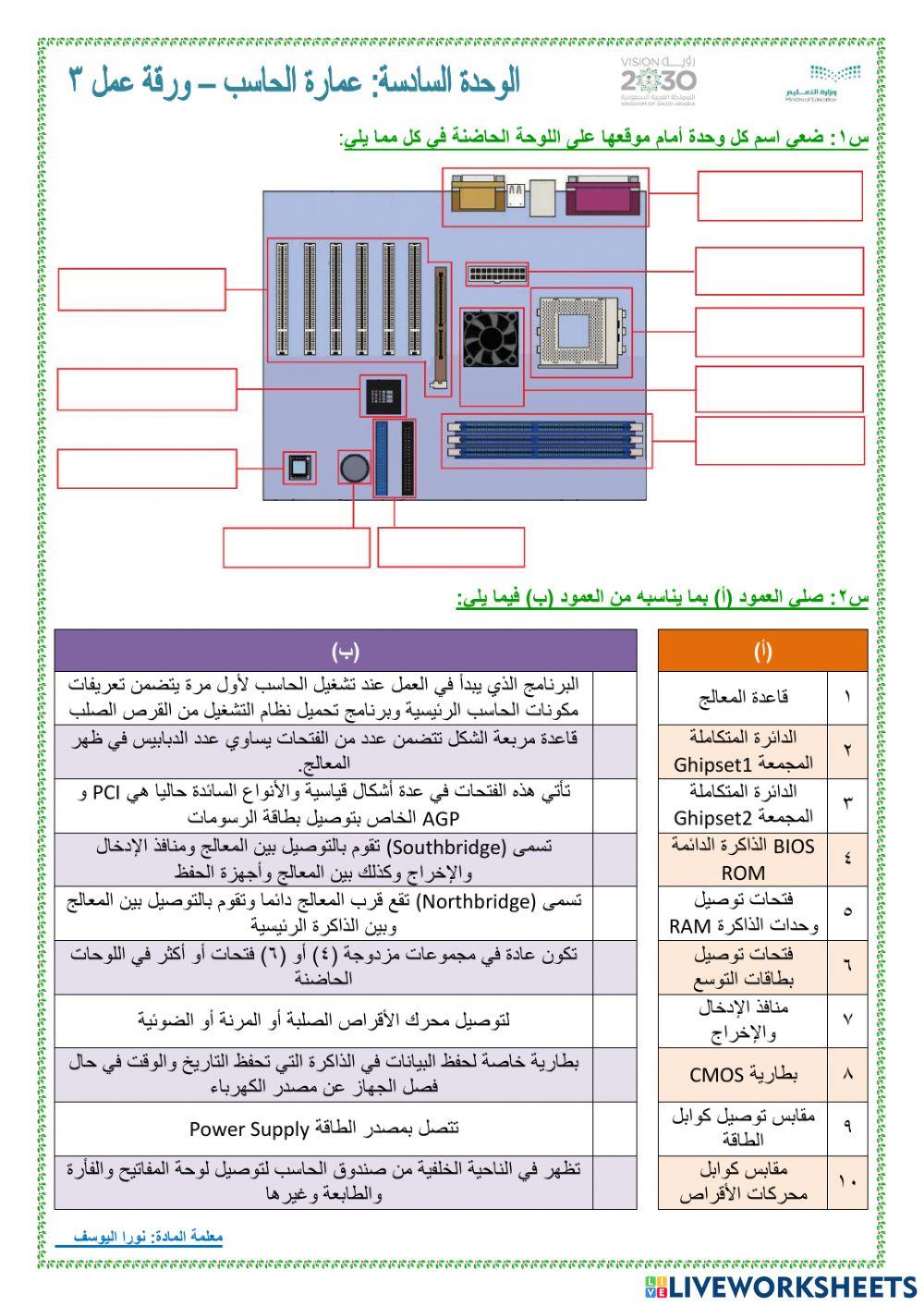 اللوحة الحاضنة
