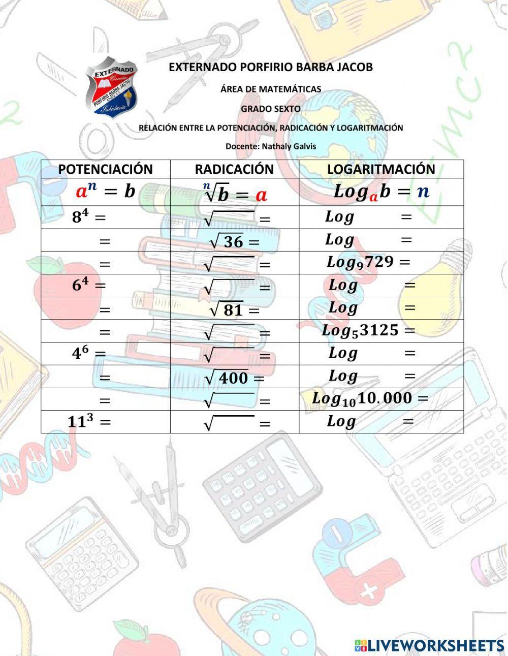 Relación entre Potenciación, Radicación y Logaritmación