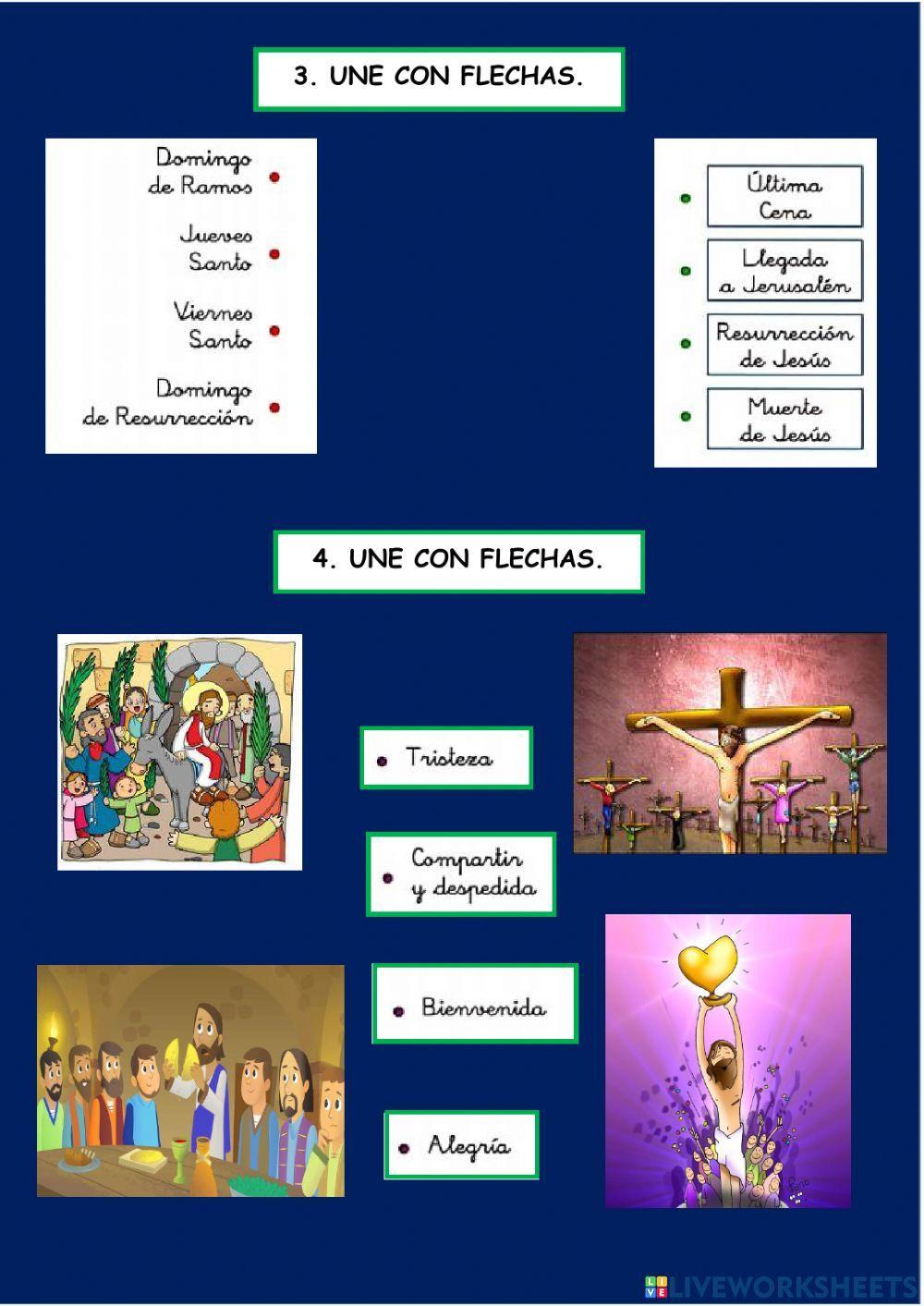 TEMA 6. VIDA. Pasión, muerte y resurrección de Jesús.