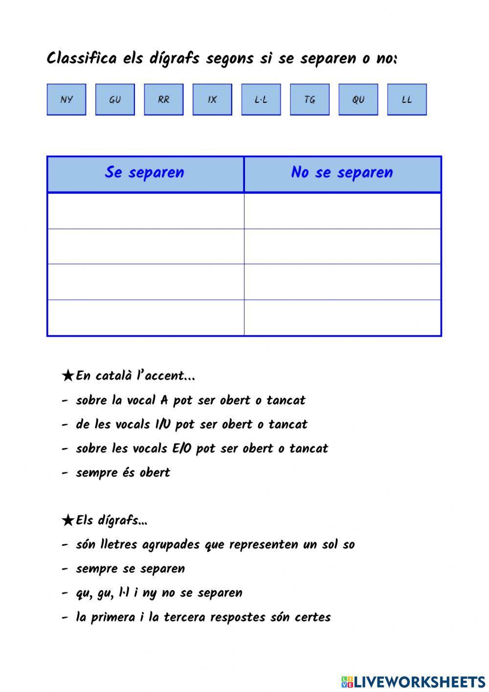 Separació síl·labes
