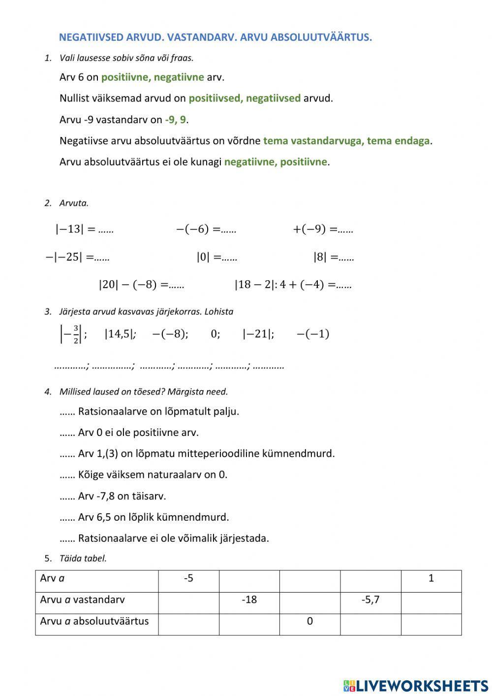 Naegatiivsed arvud. Vastandarv. Absoluutväärtus Naegatiivsed arvud. Vastandarv. Absoluutväärtus