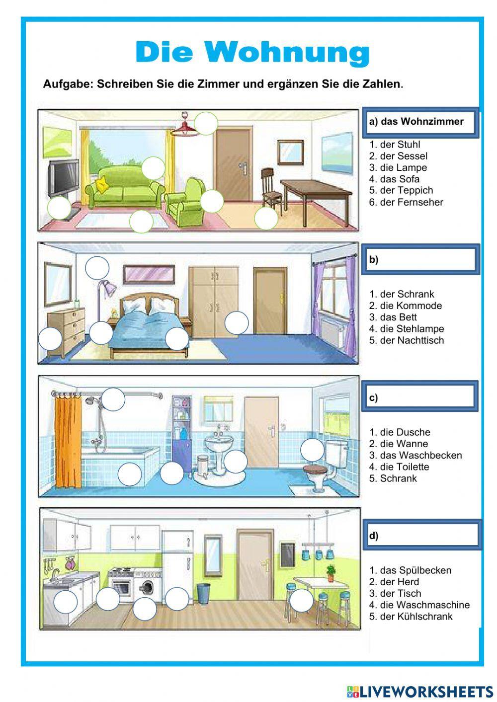 Die Wohnung: Zimmer und Möbel Die Wohnung: Zimmer und Möbel