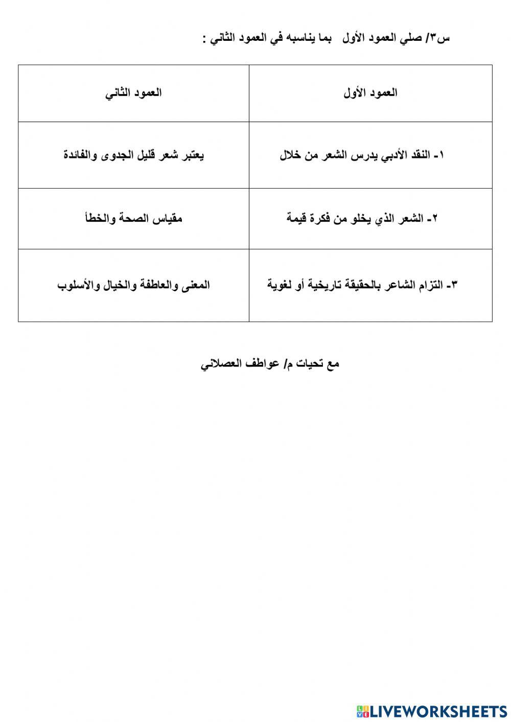مقاييس نقد المعنى