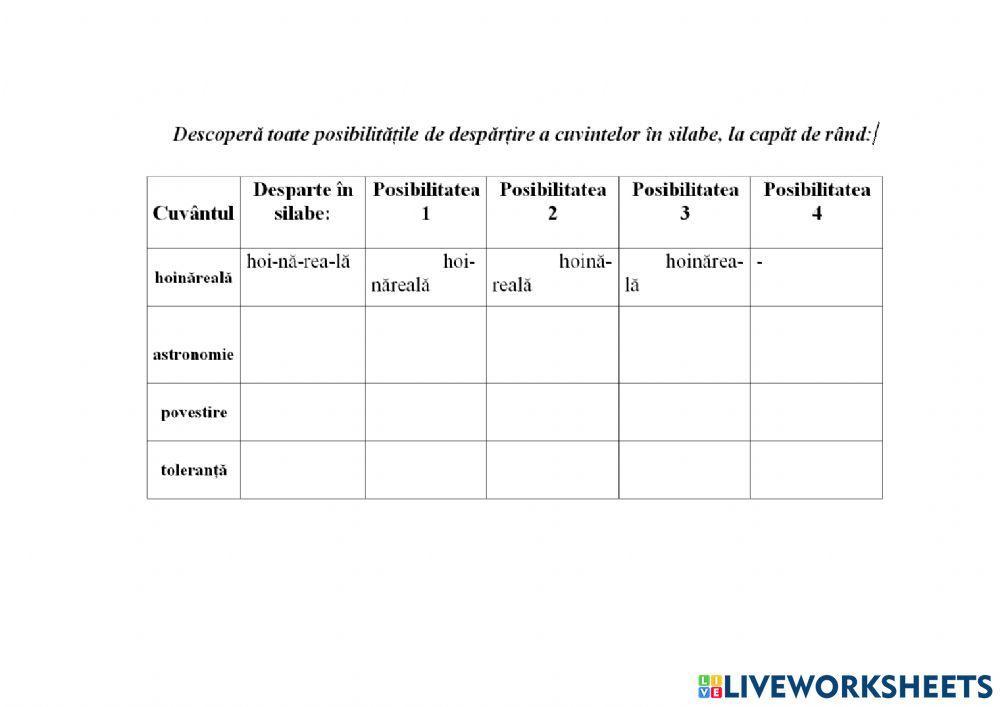 Despărțirea cuvintelor la capăt de rând
