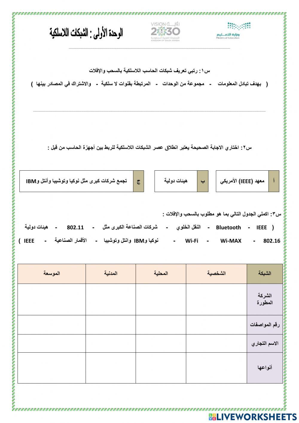 الشبكات اللاسلكية