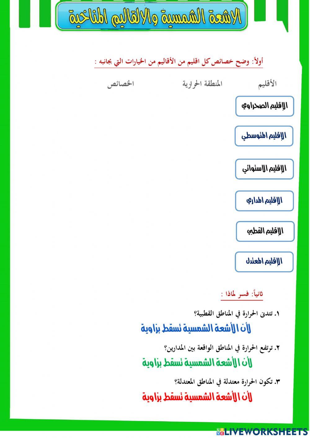 نشاط الأشعة الشمسية والاقاليم المناخية 