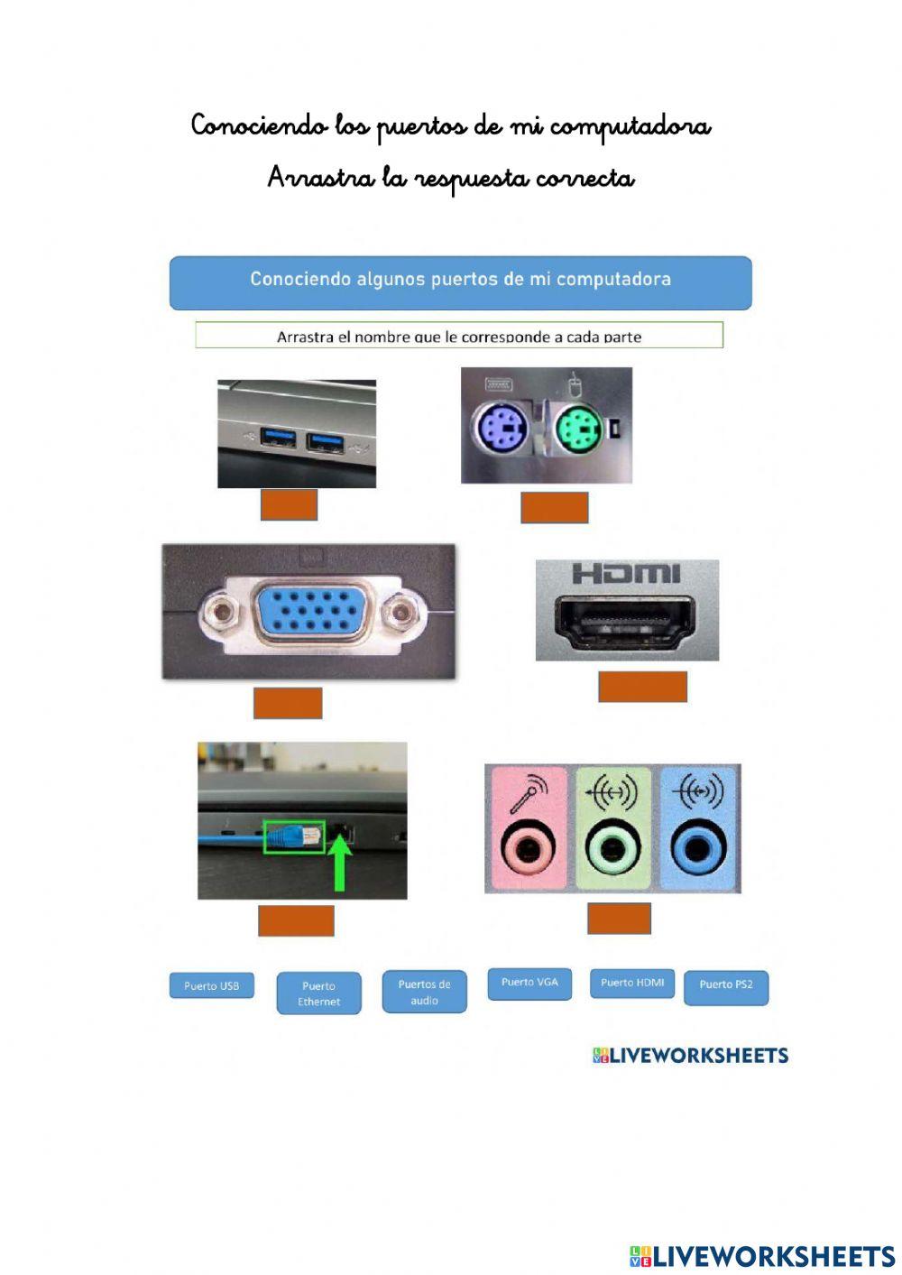 Conociendo los puertos de mi pc