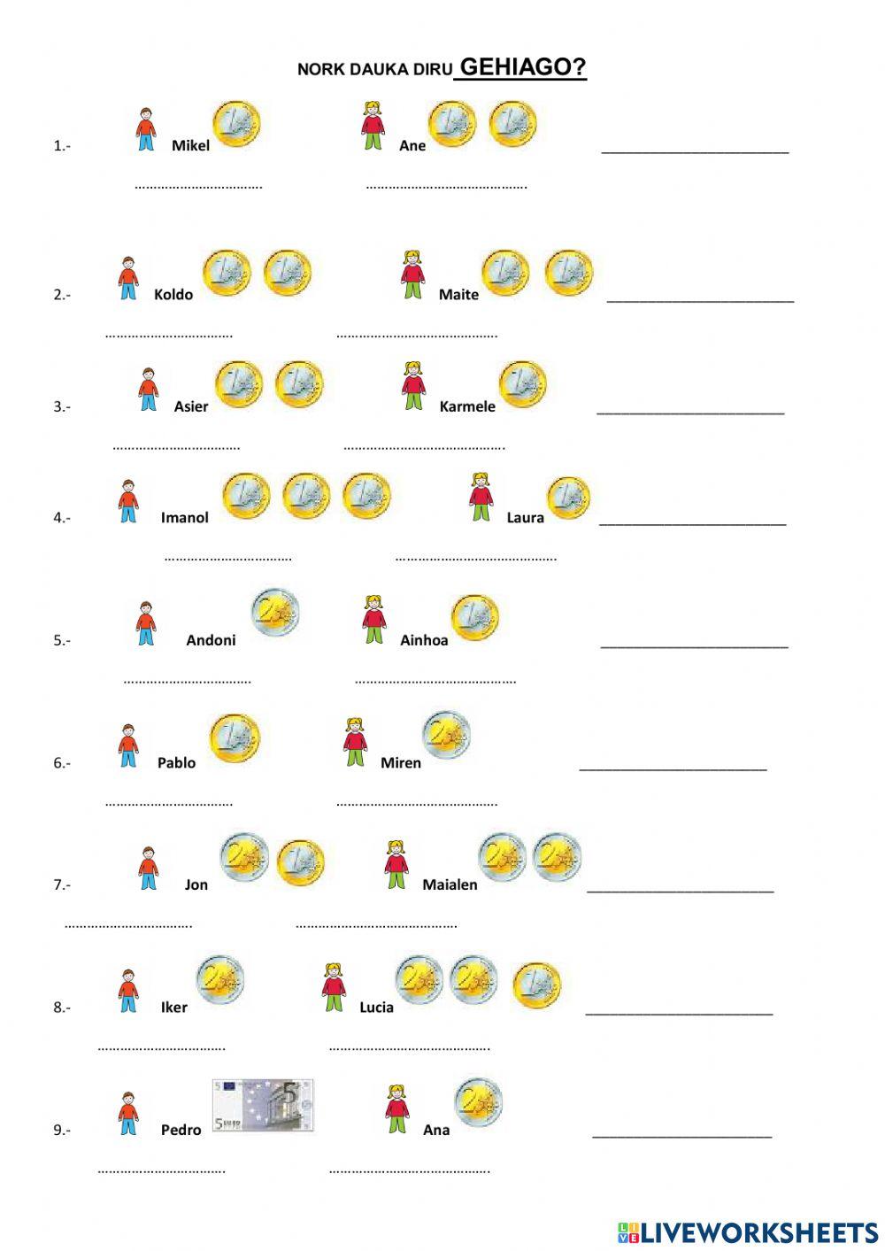 Nork dauka diru gehiago?