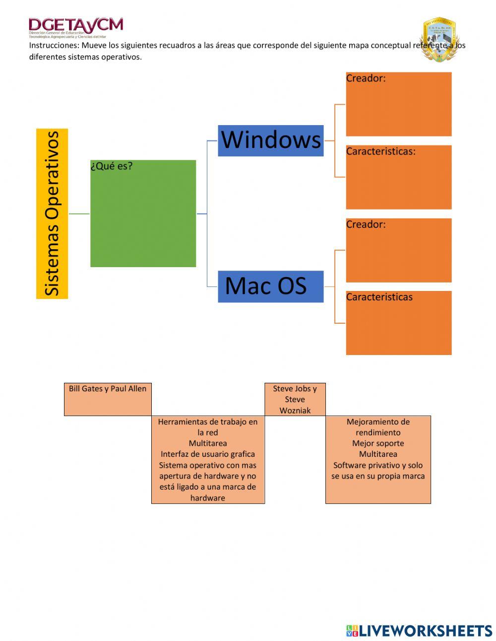 Examen de introducción a sistemas operativos