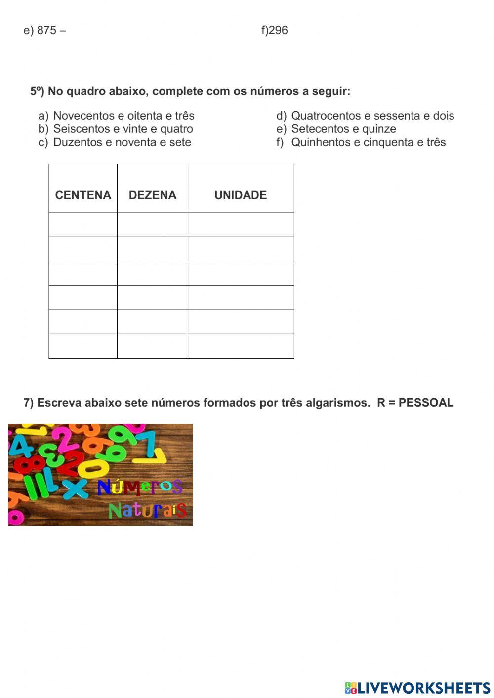 A história dos números