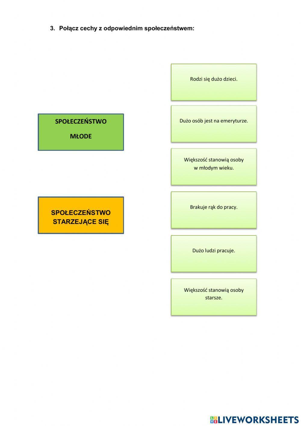 Środowisko przyrodnicze i ludność Europy