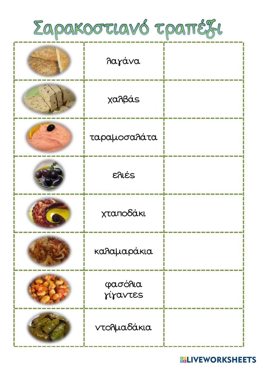 Φύλλο Εργασίας: Σαρακοστιανό τραπέζι (μικρά γράμματα)