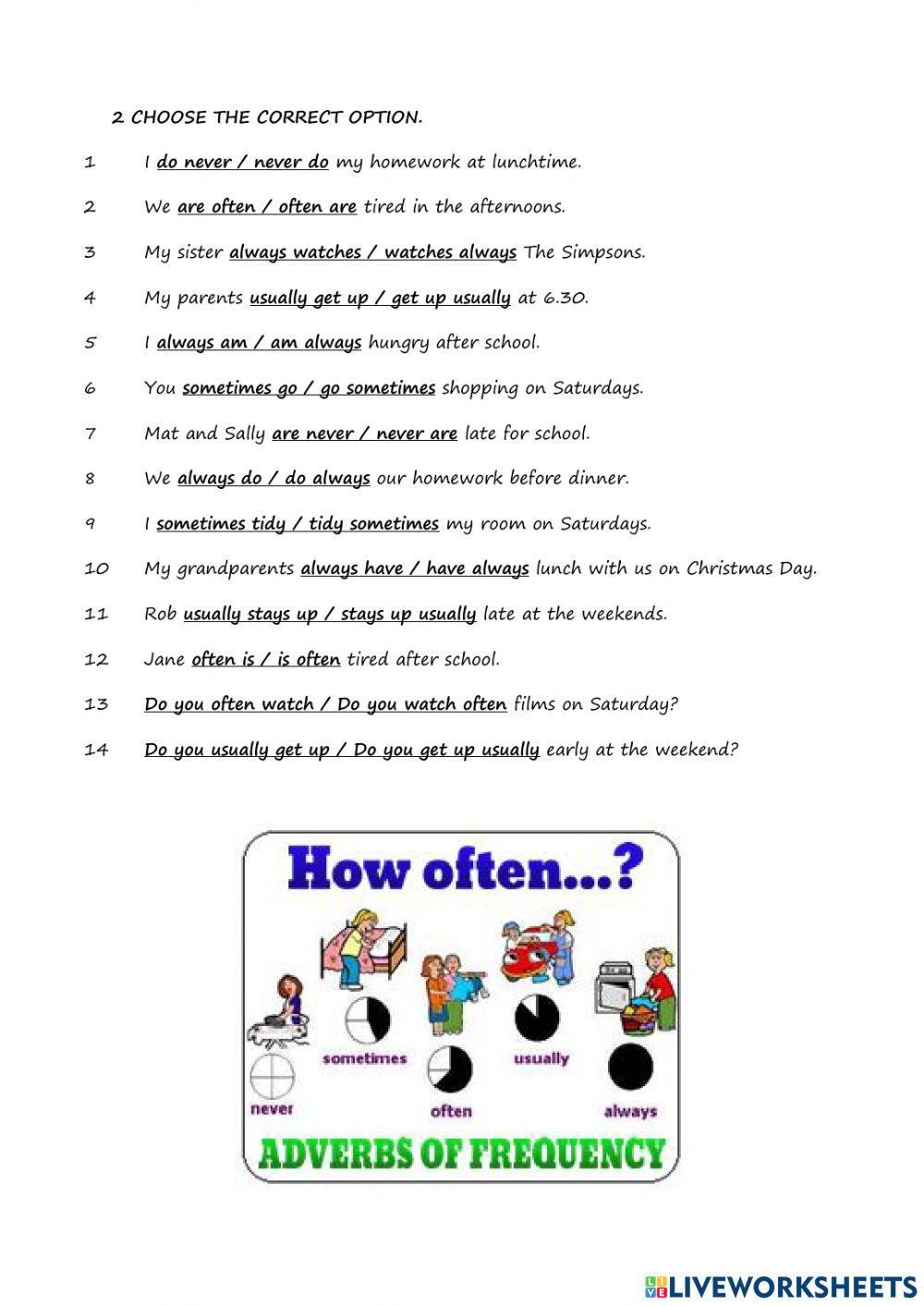 Adverbs of frequency