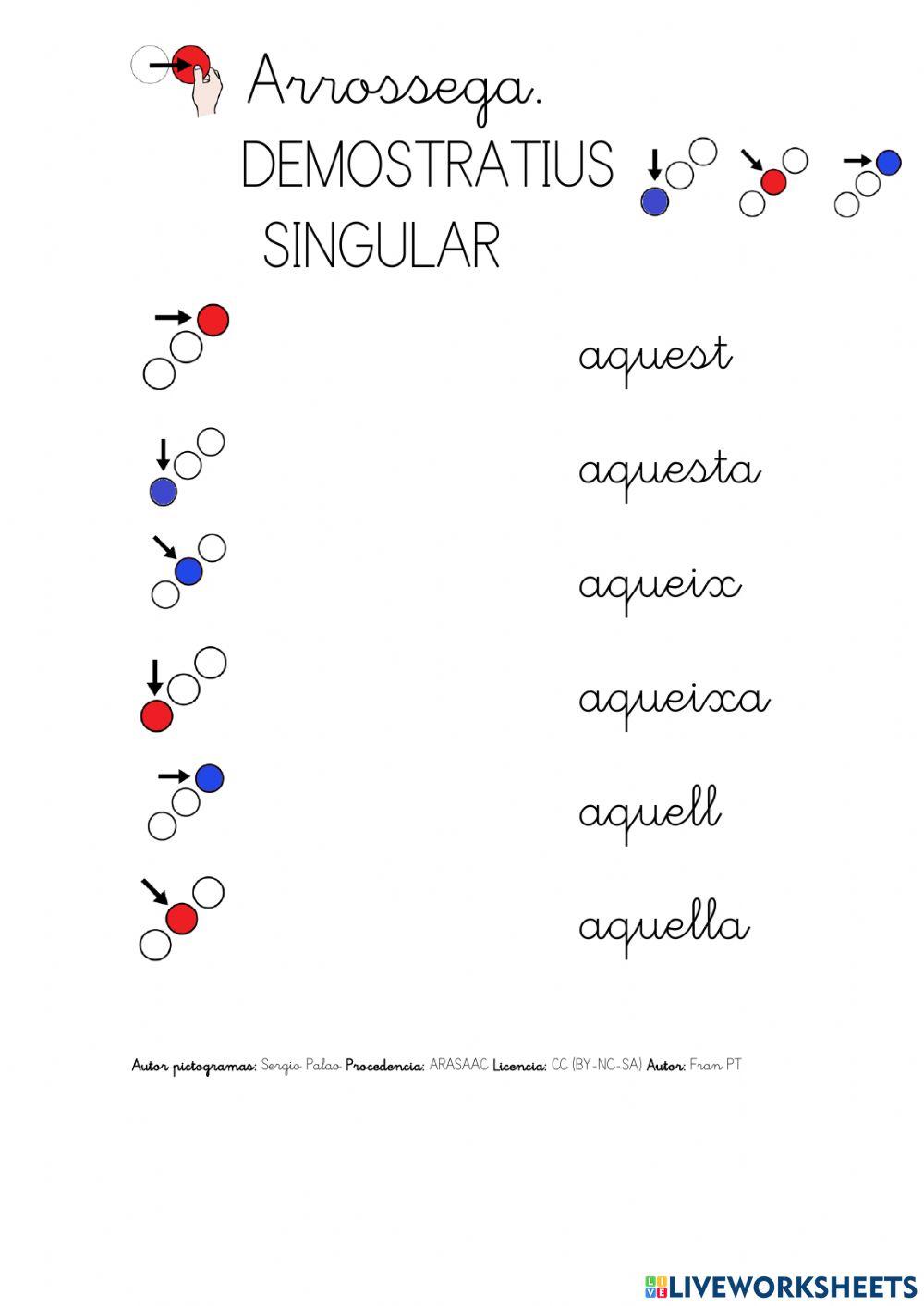Pictogrames demostratius.
