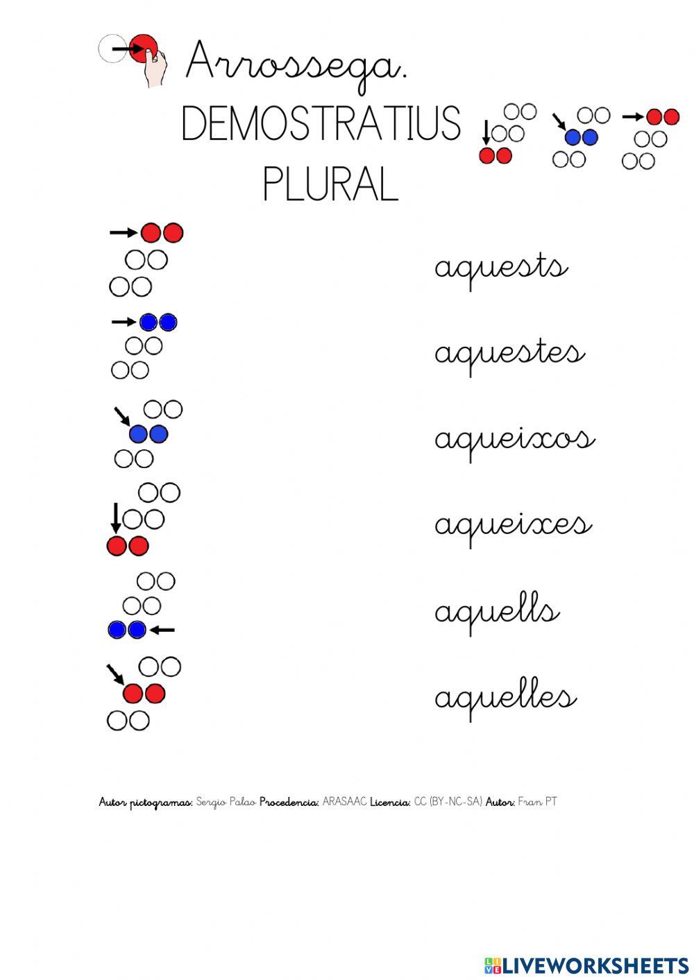 Pictogrames demostratius.