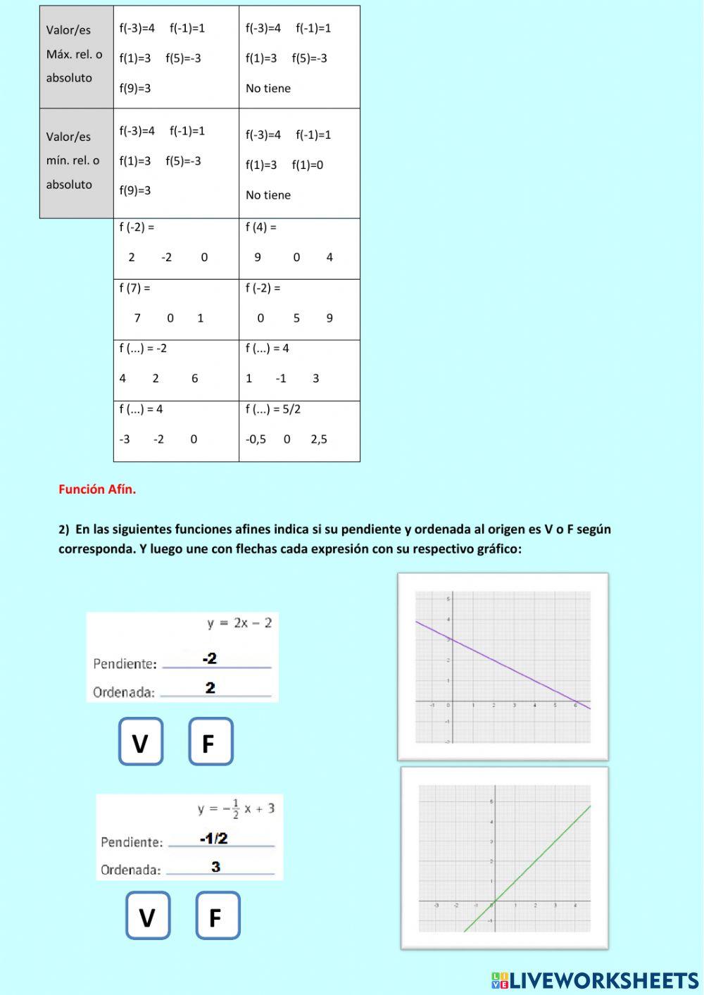 2021 01- Guía de repaso: Diagnóstico - Nivelación