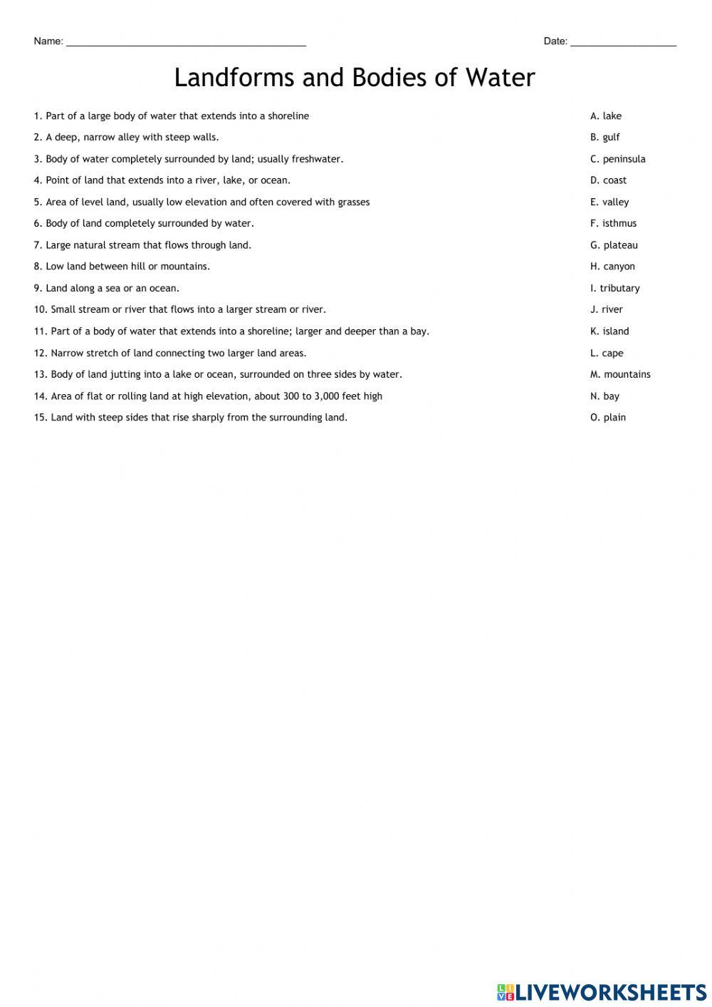 Landmasses and waterbodies
