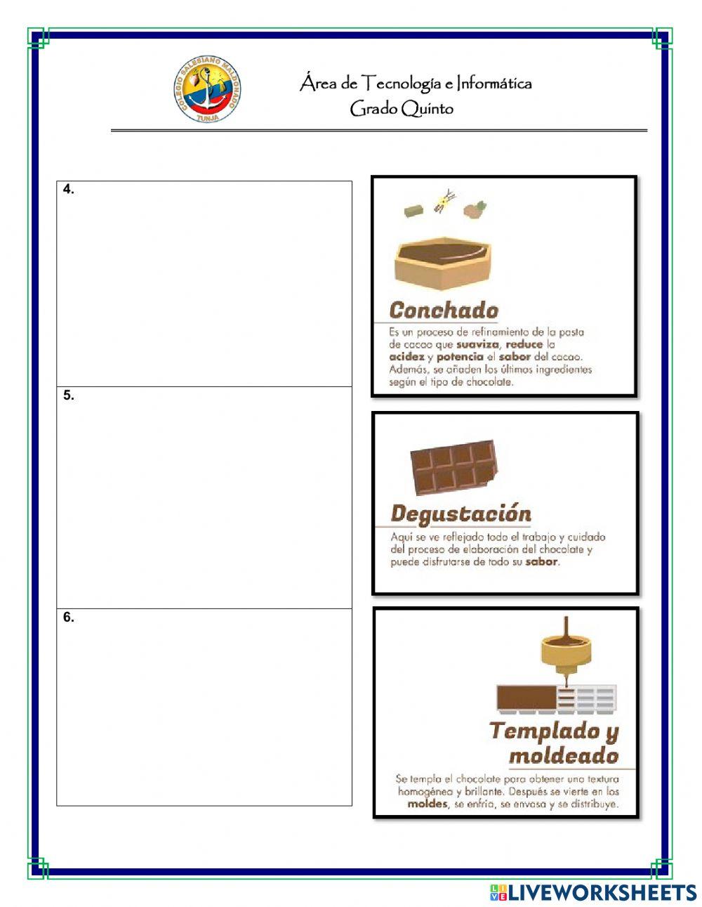Procesos productivos