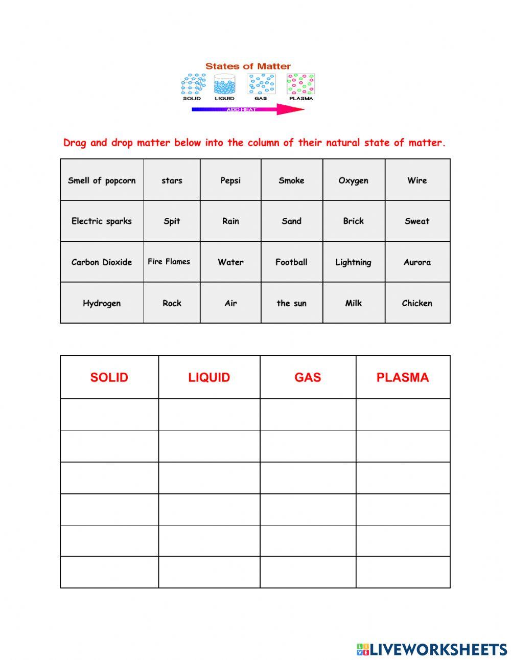 Solid, Liquid, Gas or Plasma ? worksheet Live Worksheets