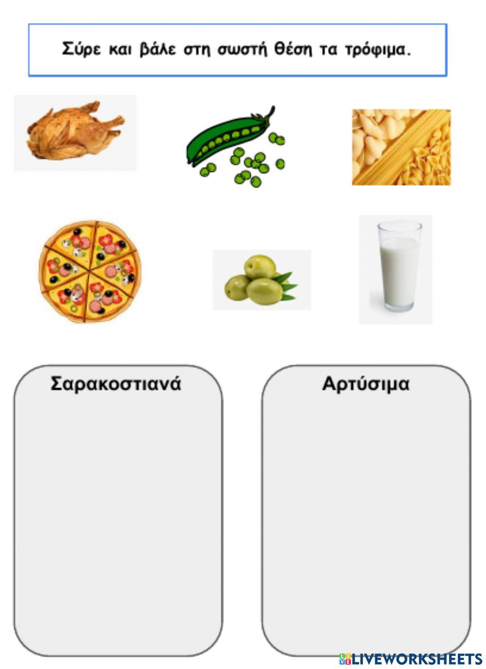 Σαρακοστιανά τρόφιμα