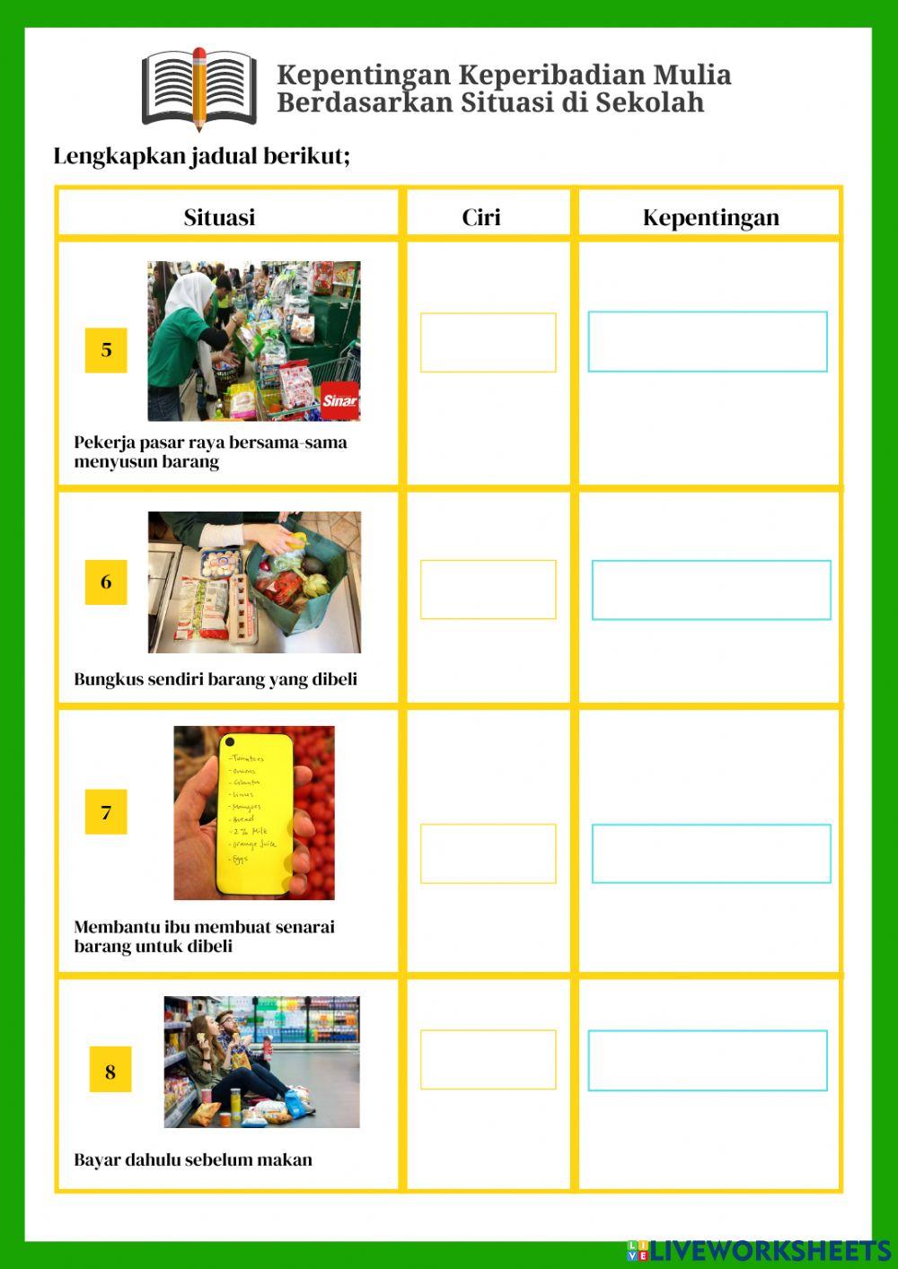 Kepentingan Keperibadian Mulia (Situasi Pasar Raya)