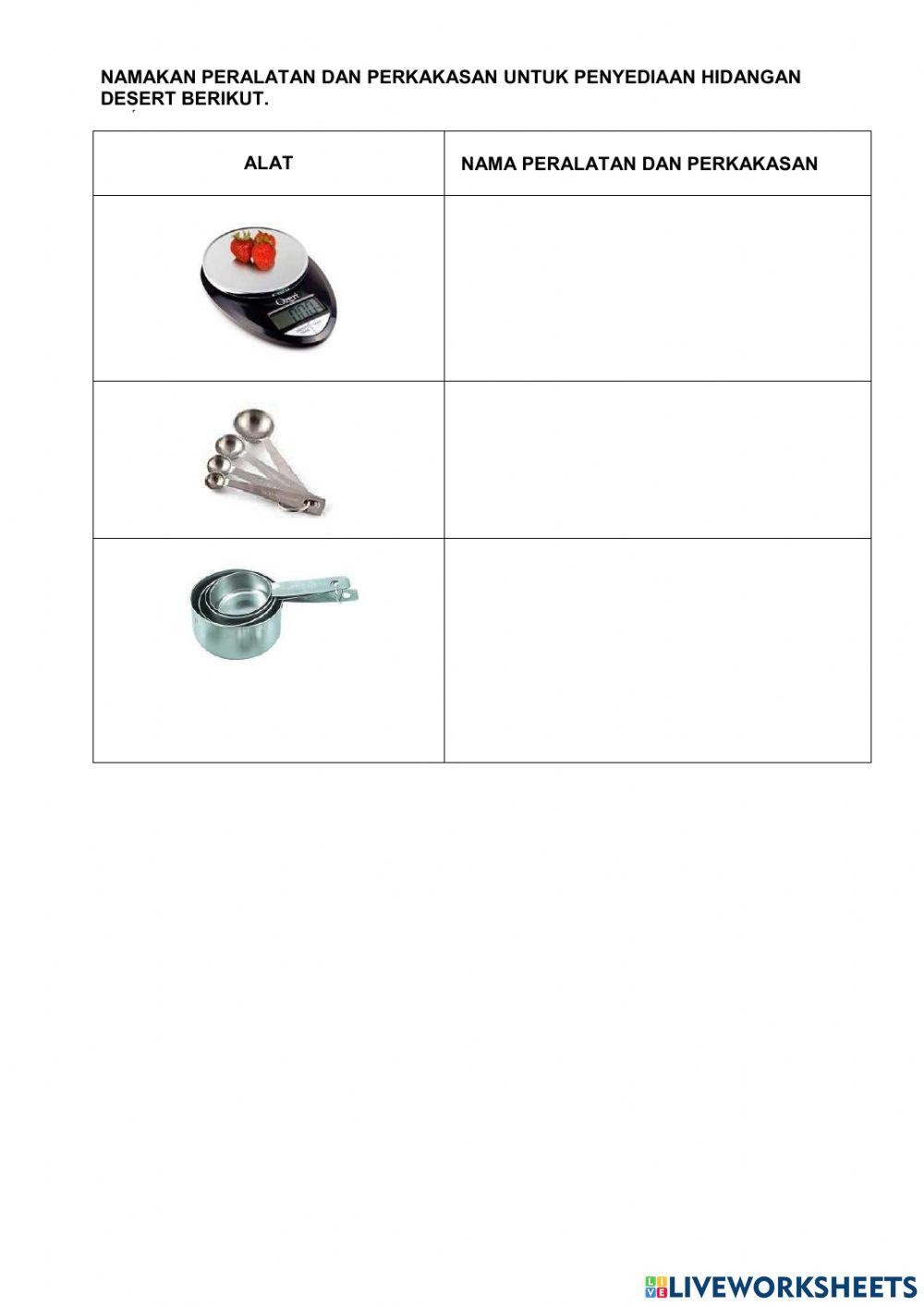 Peralatan dan Perkakasan Penyediaan Dessert