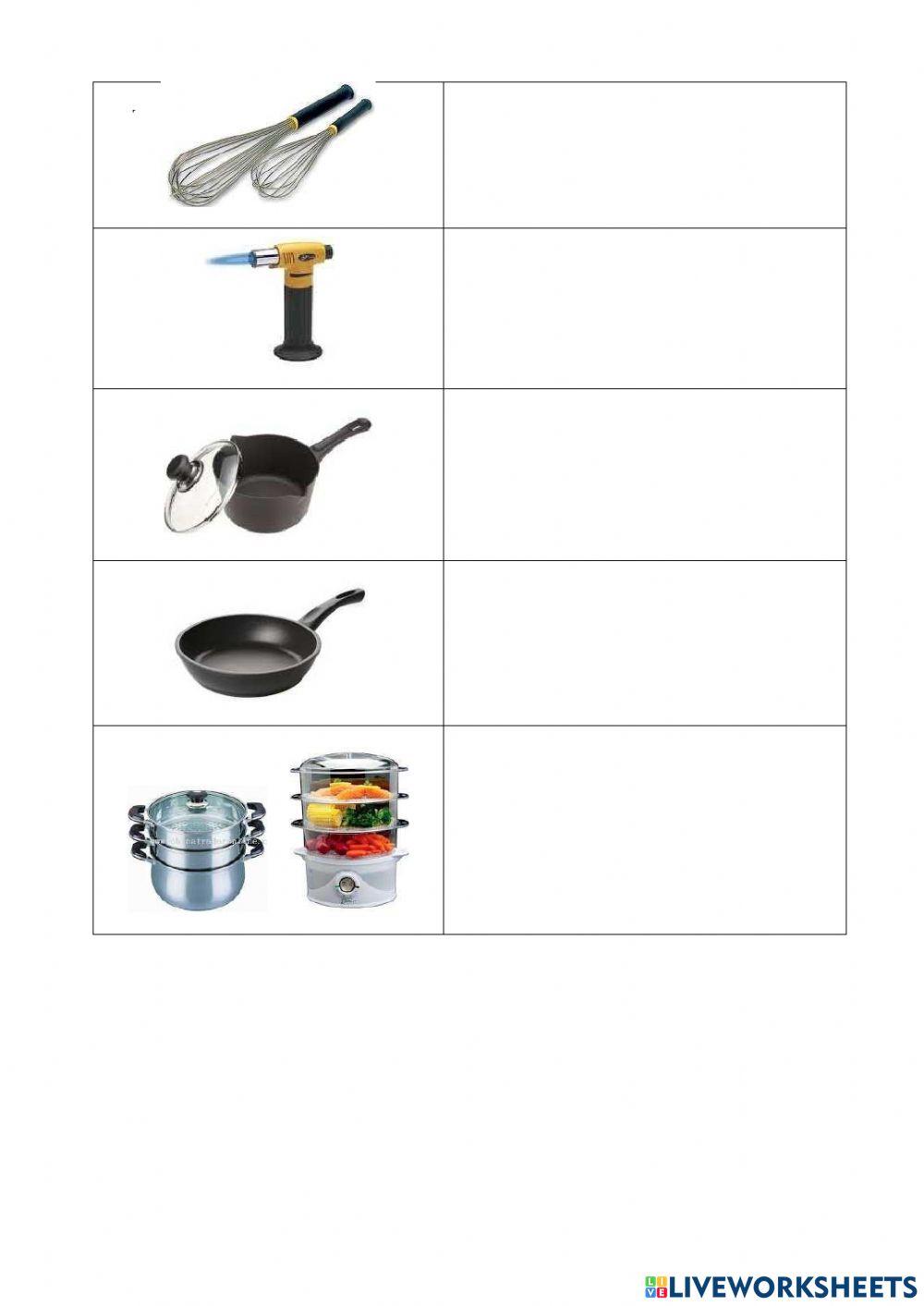 Peralatan dan Perkakasan Penyediaan Dessert
