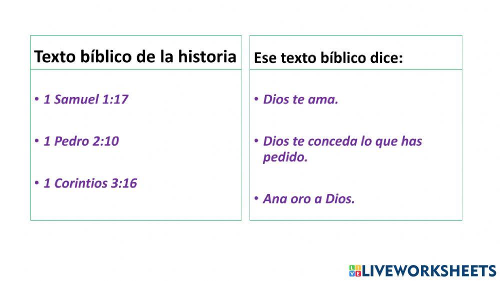 La confianza en Dios